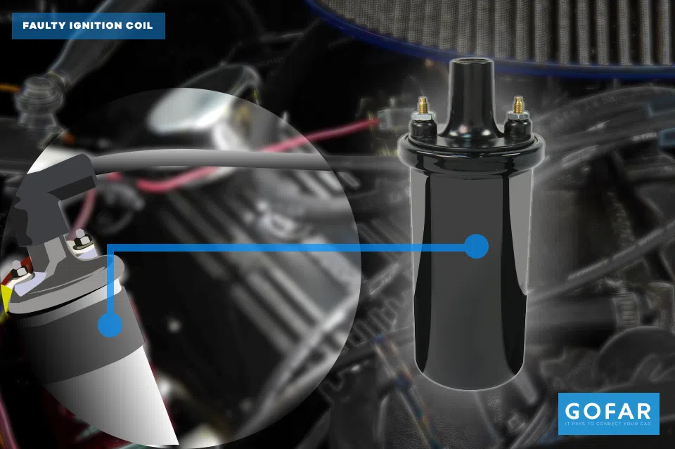 Faulty Ignition Coil