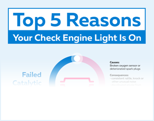 Top 5 Reasons Your Check Engine Light Is On