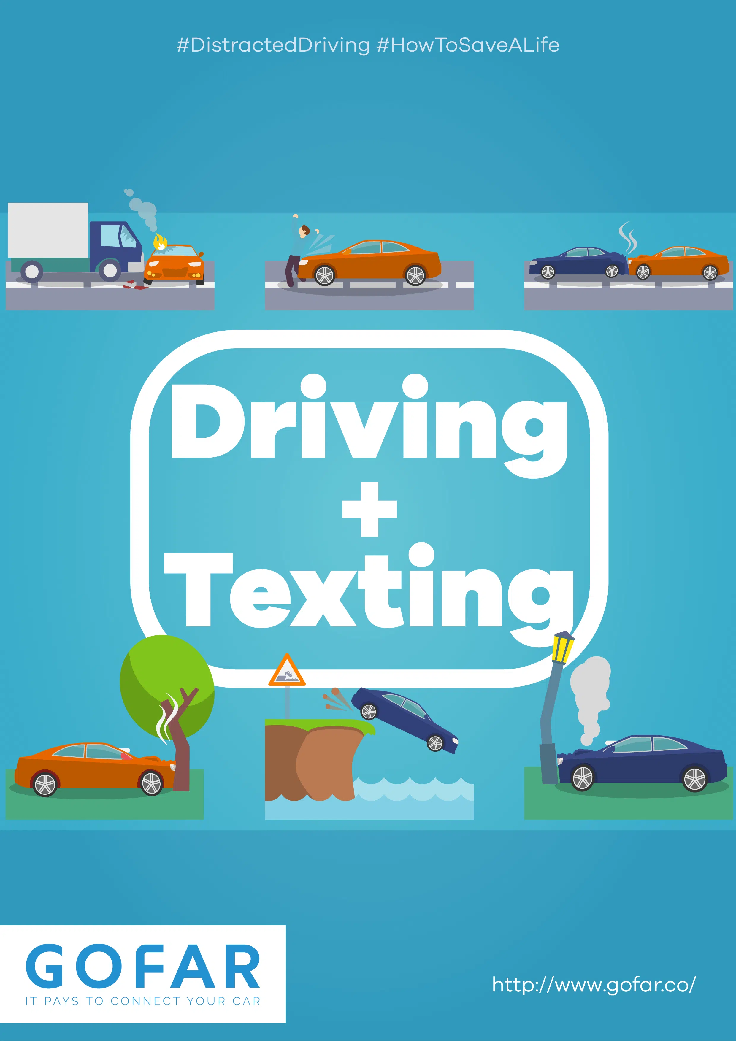 driving and texting - safety posters