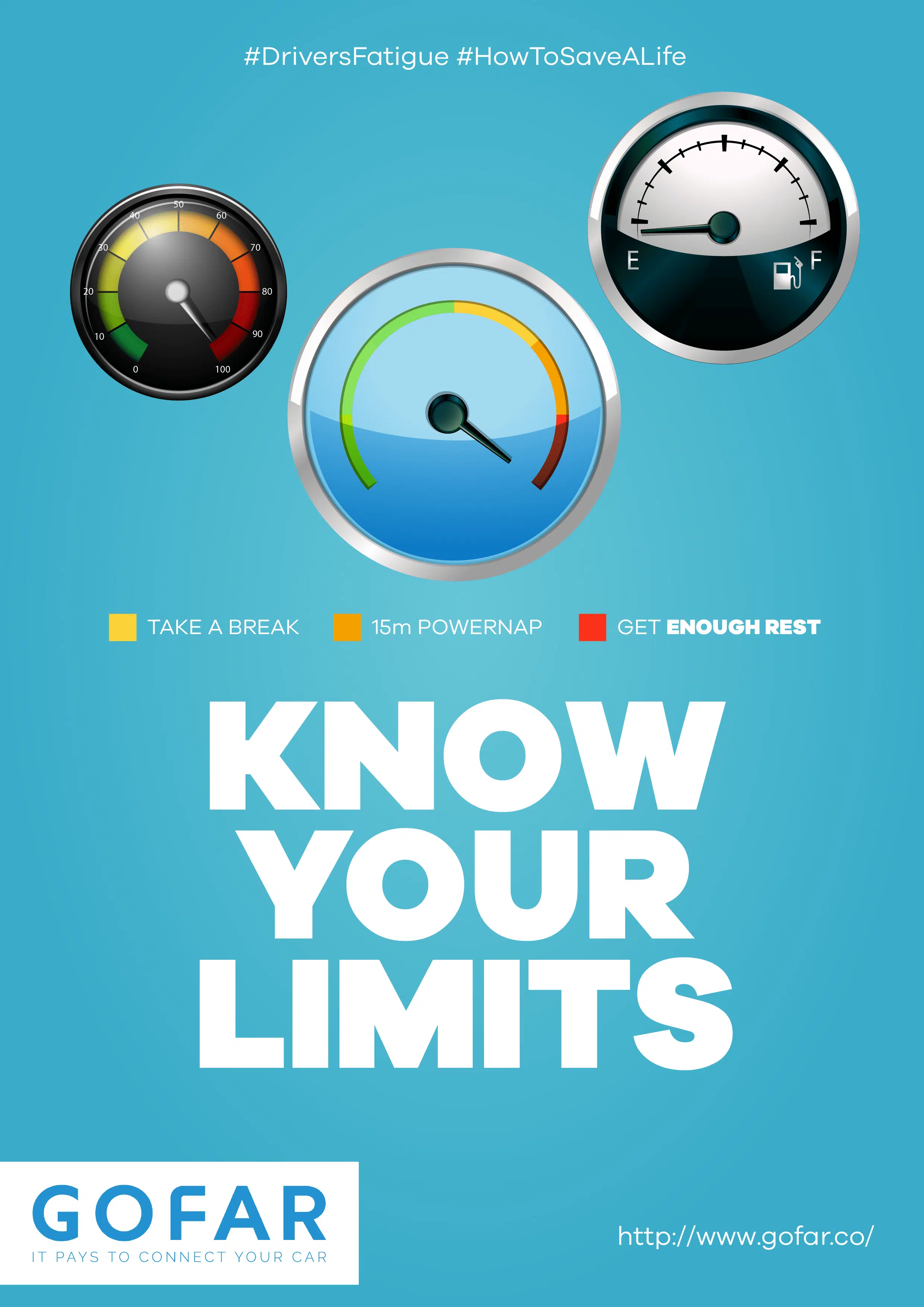 know your limits - driving safely posters