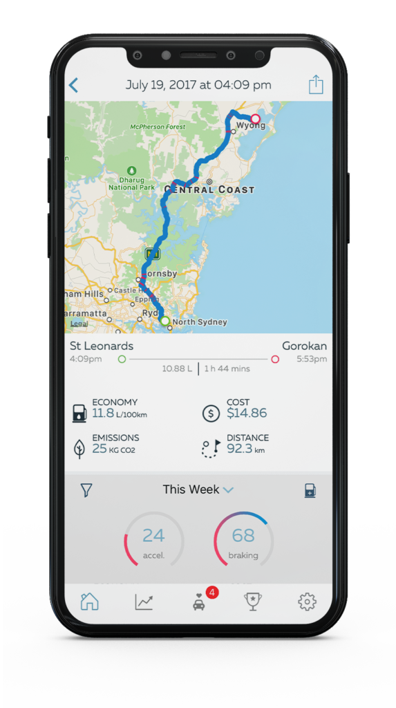 GOFAR mileage tracker