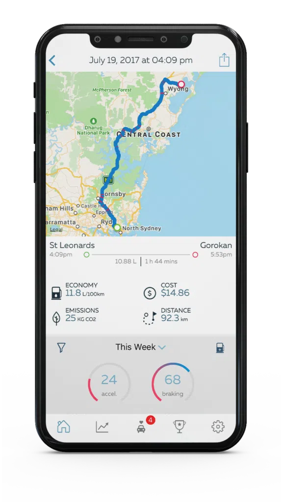 GOFAR mileage tracker