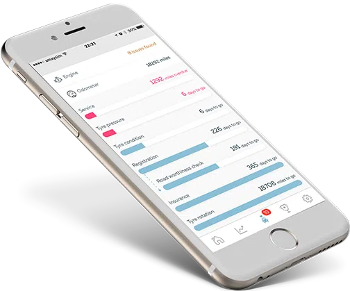 ch-f3-phone